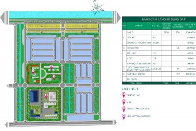 hình ảnh đại diện Vista