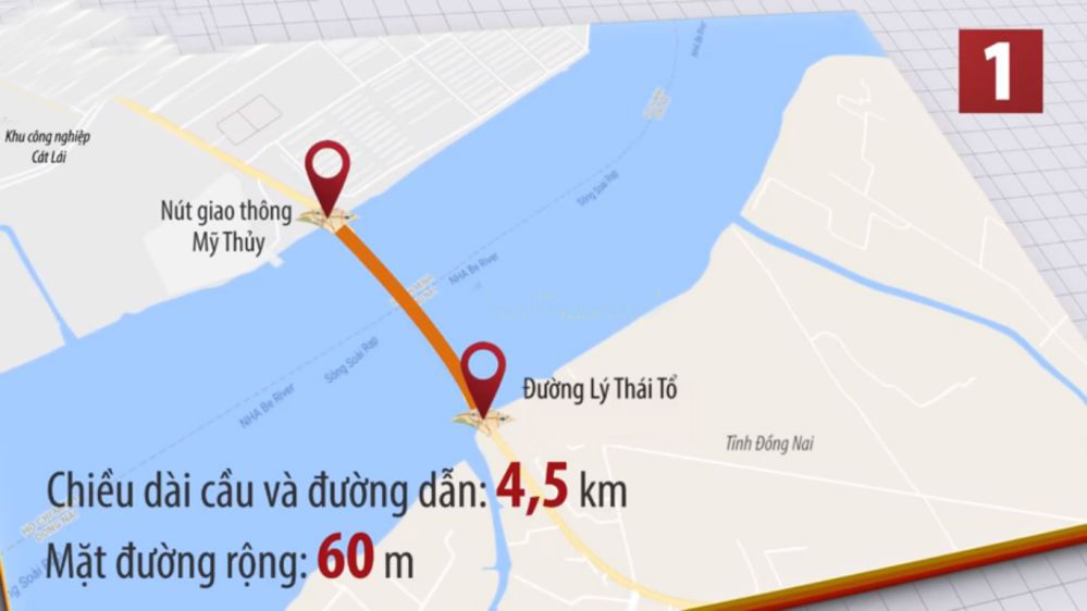 Đất nền Nhơn Trạch, Đồng Nai 3 cầu cát lái nhơn trạch đồng nai